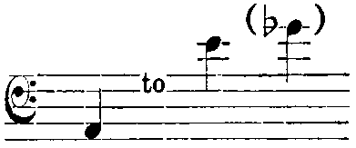 Britannica Trumpet Natural Trumpet Range