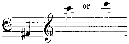 Britannica Trumpet Slide Trumpet Range
