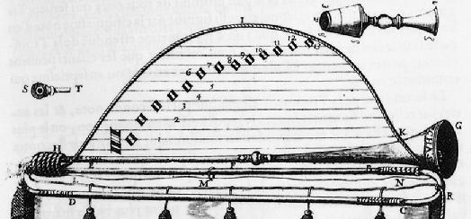 Harmonie universelle trumpet mute