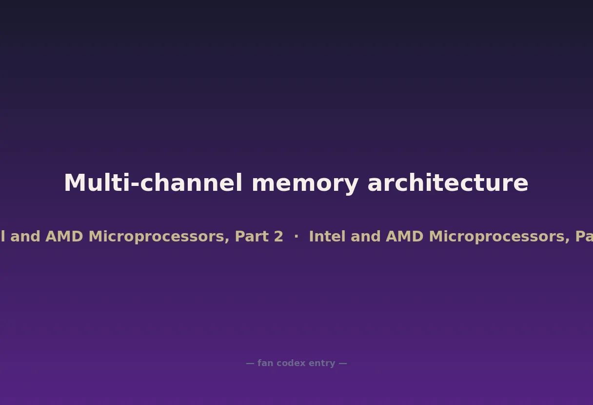 Multi-channel memory architecture