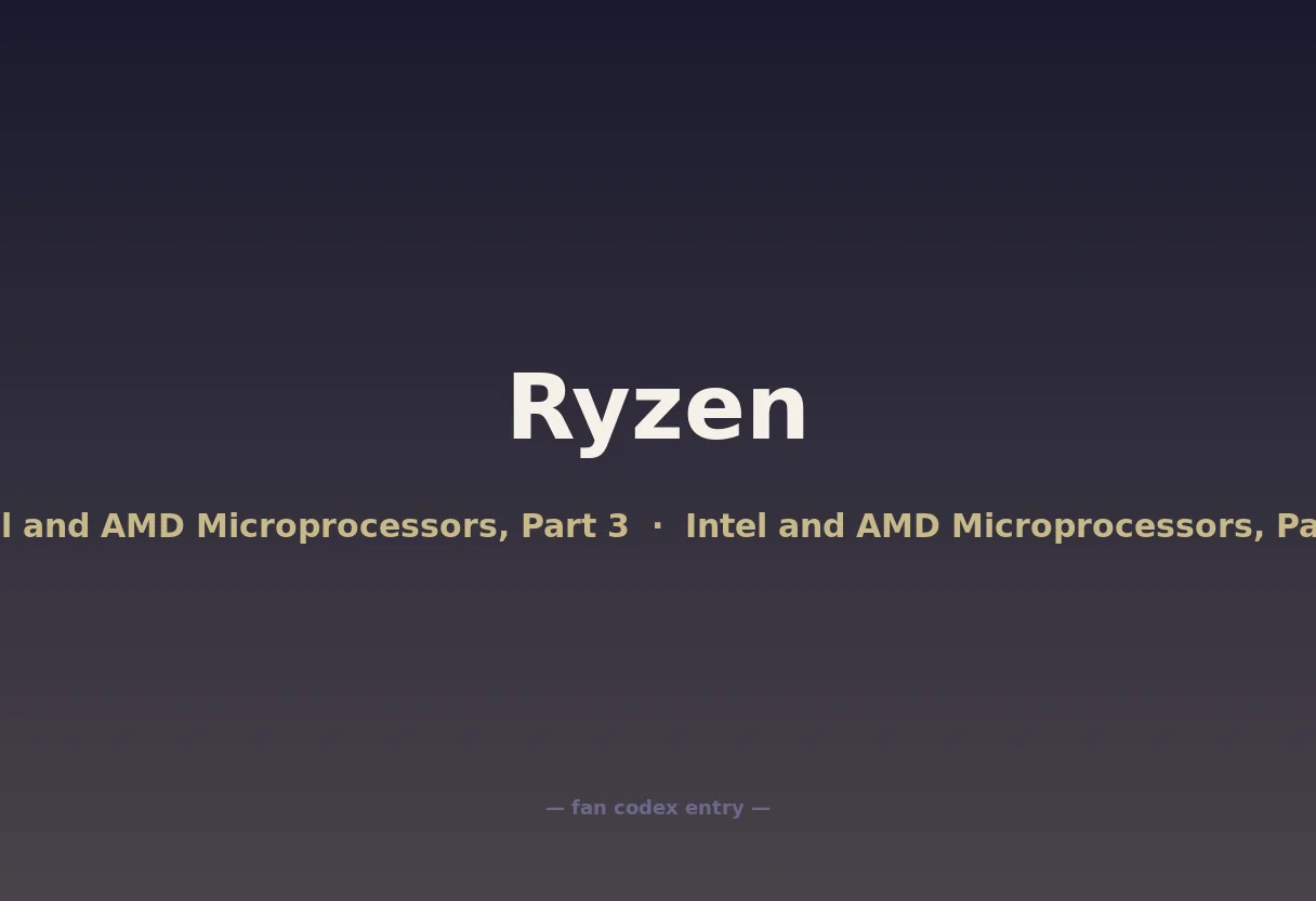 Ryzen