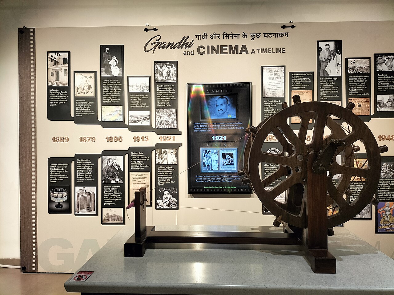 Interactive cinema
