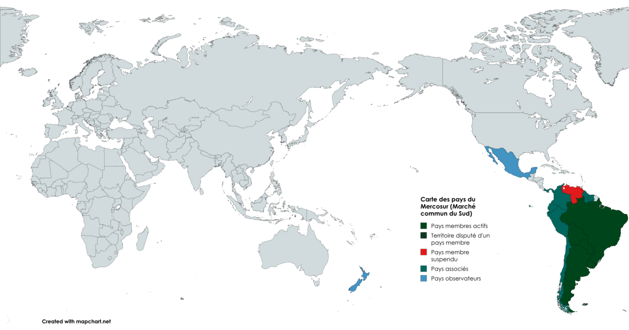 Mercosur