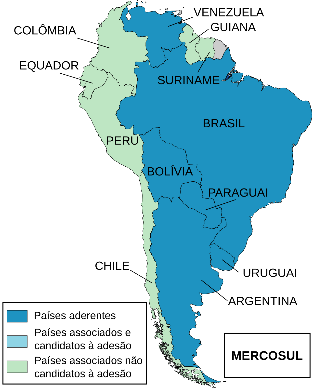 Mercosur
