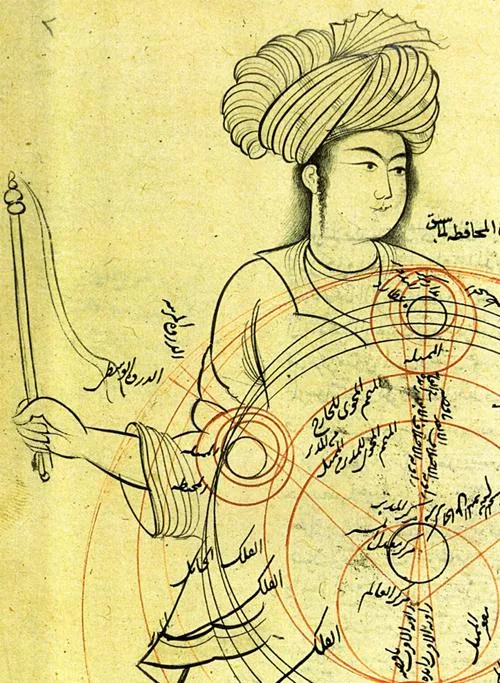 Ibn Babawayh