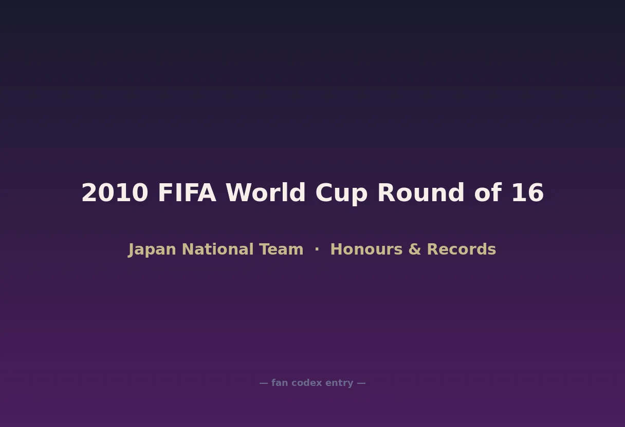 2010 FIFA World Cup Round of 16