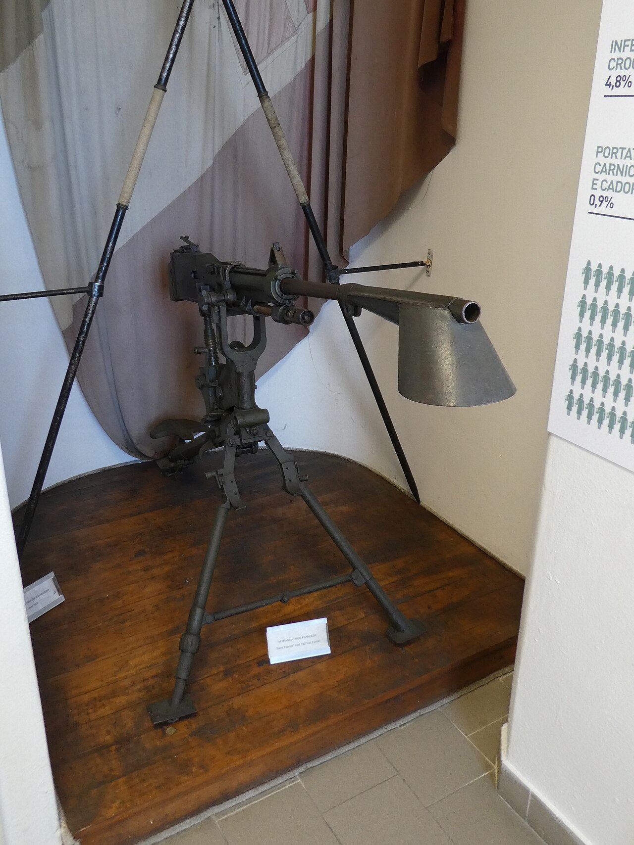 St. Étienne Mle 1907