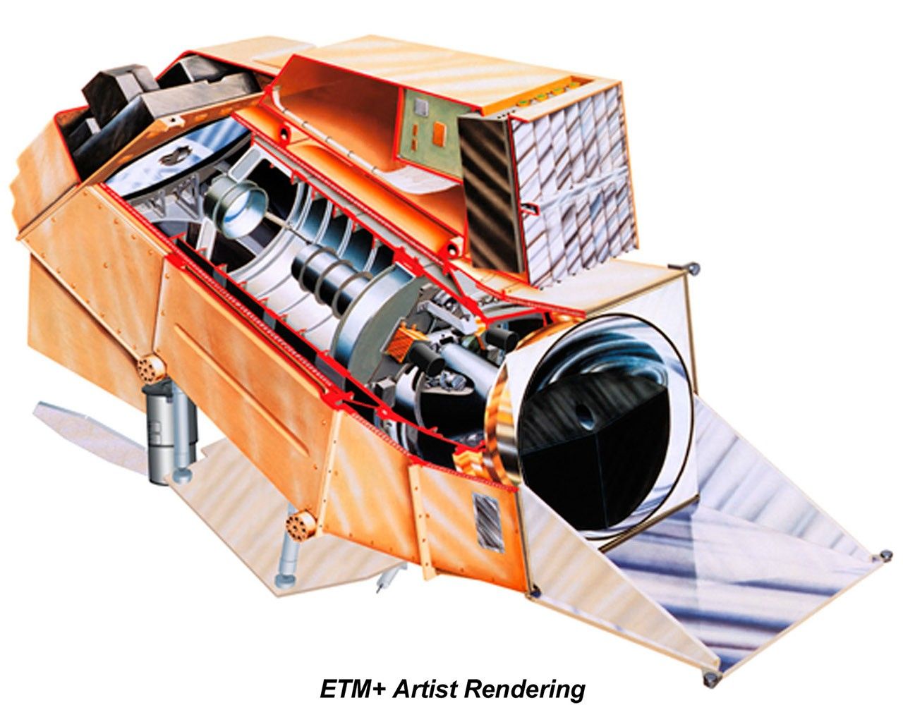 Enhanced Thematic Mapper Plus (ETM+) Instrument Cutaway