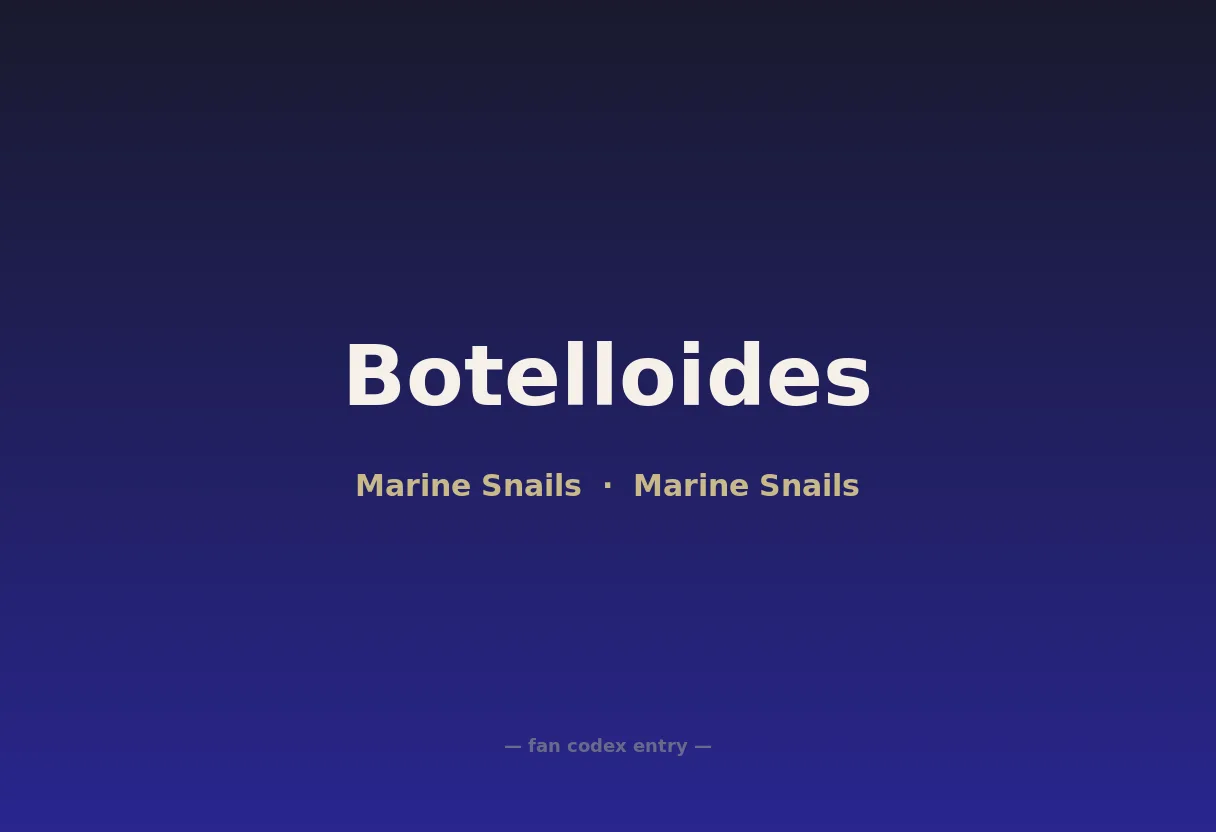 Botelloides