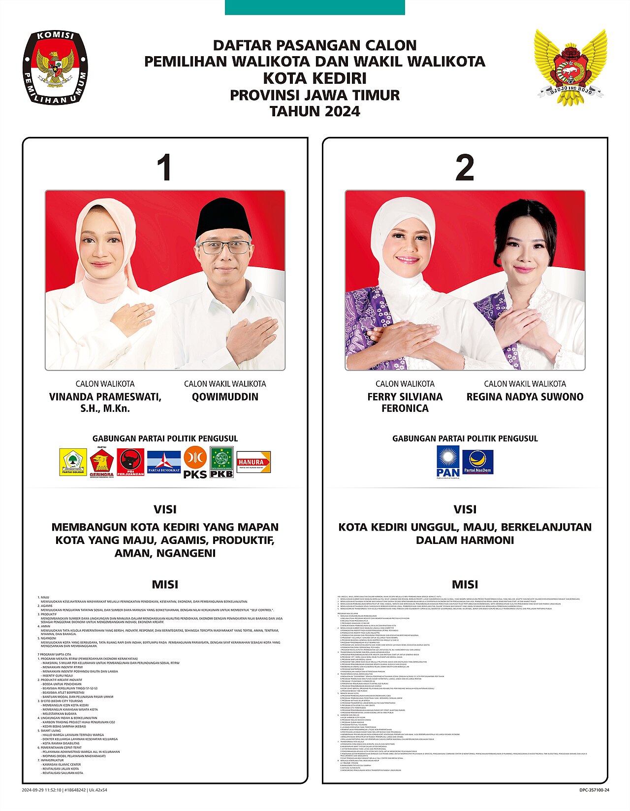 Candidates of the 2024 Kediri mayoral election