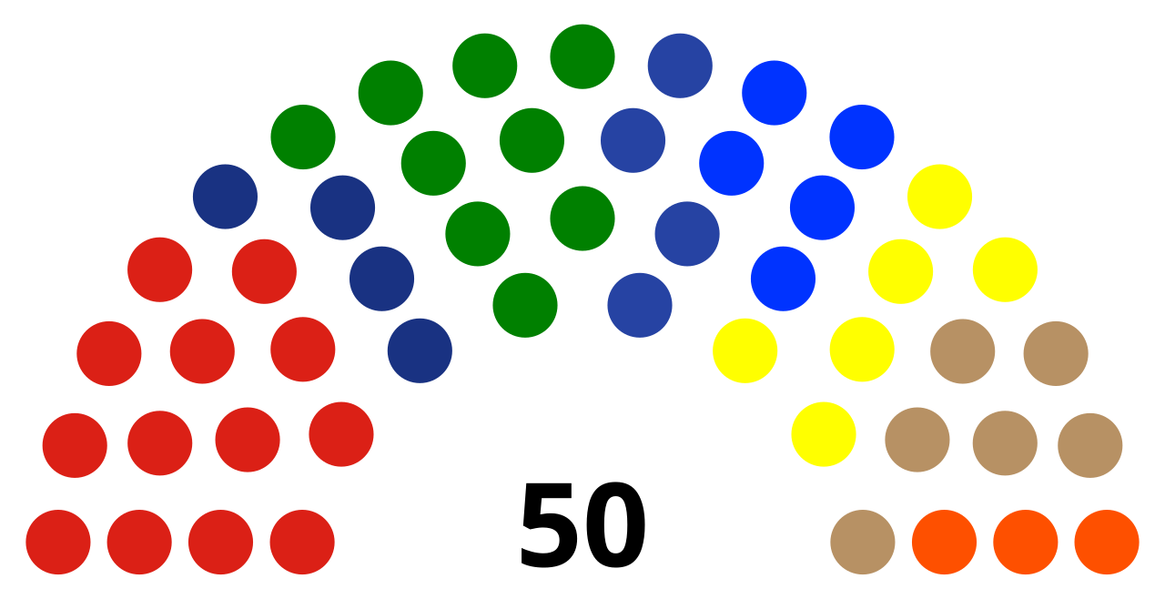 DPRD Kabupaten Kediri 2024