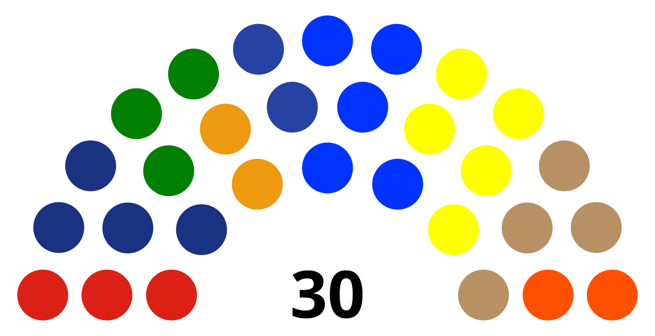 DPRD Kota Kediri 2024
