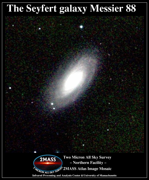 Messier 88