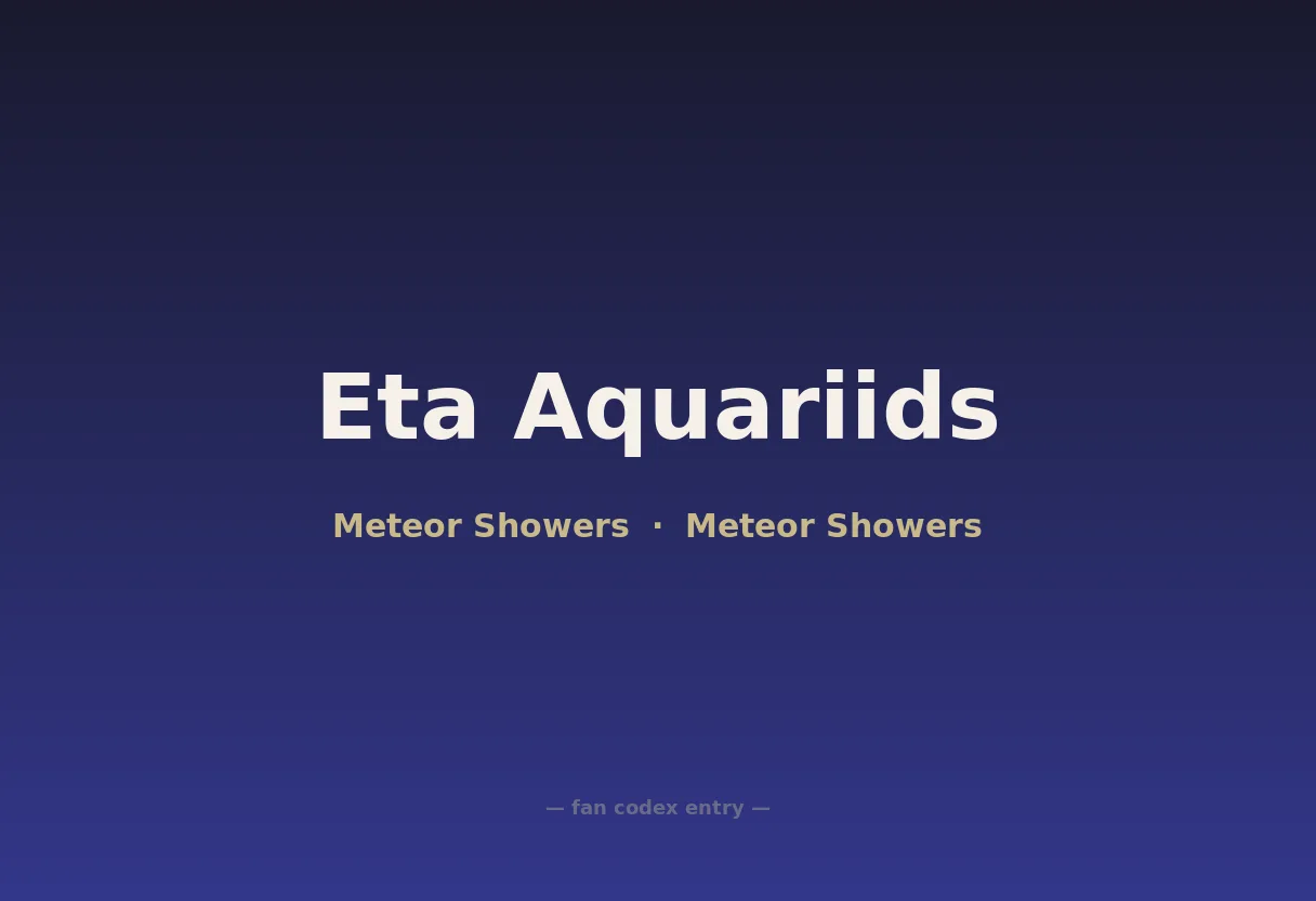 Eta Aquariids