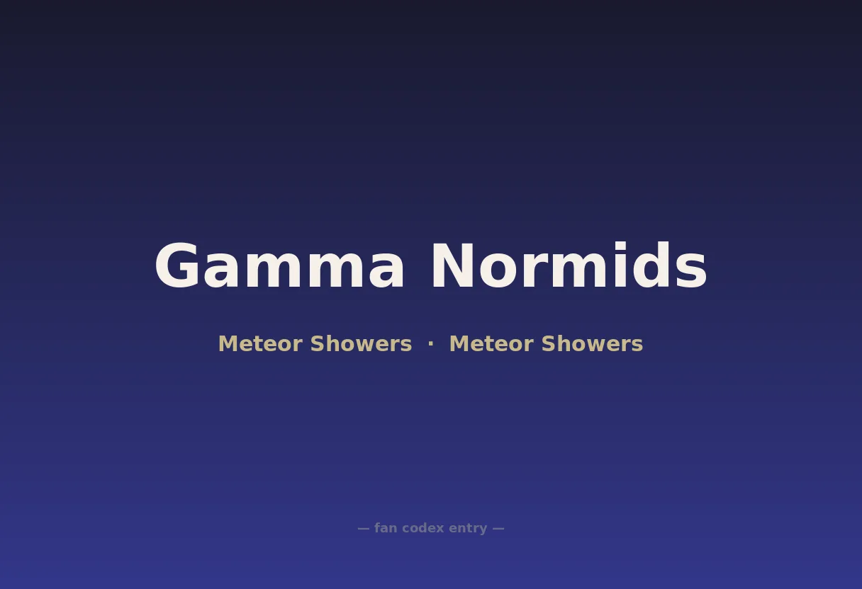 Gamma Normids