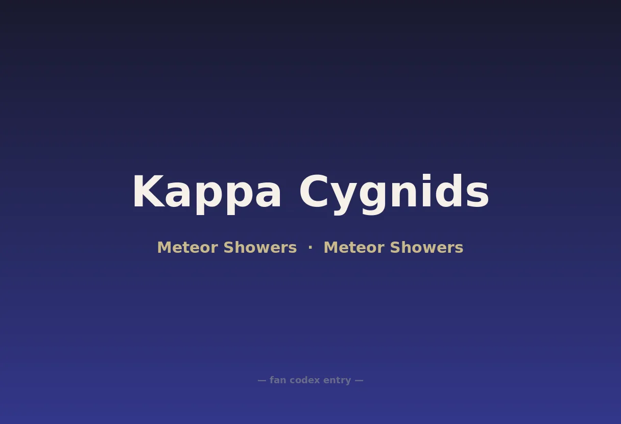 Kappa Cygnids