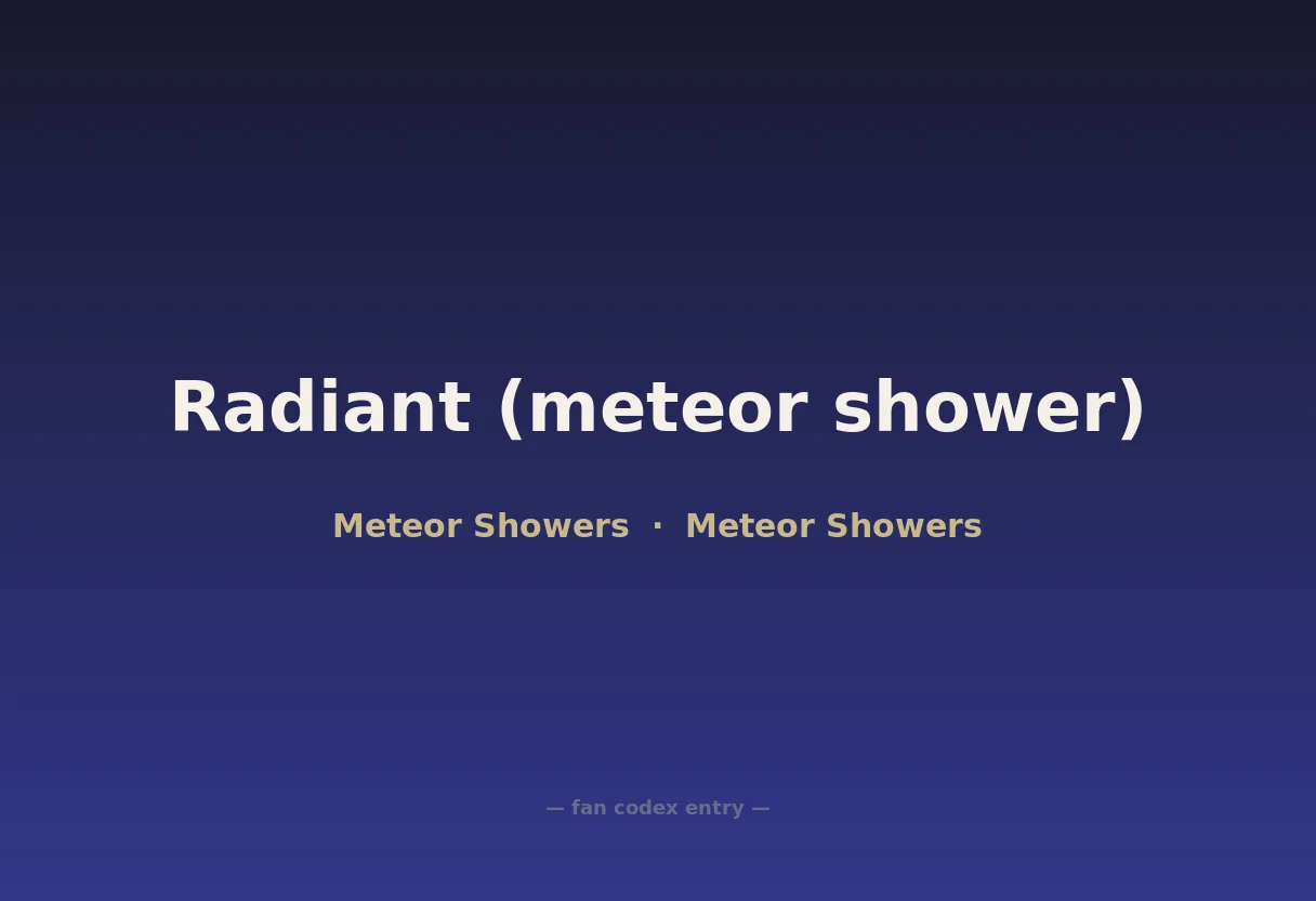 Radiant (meteor shower)