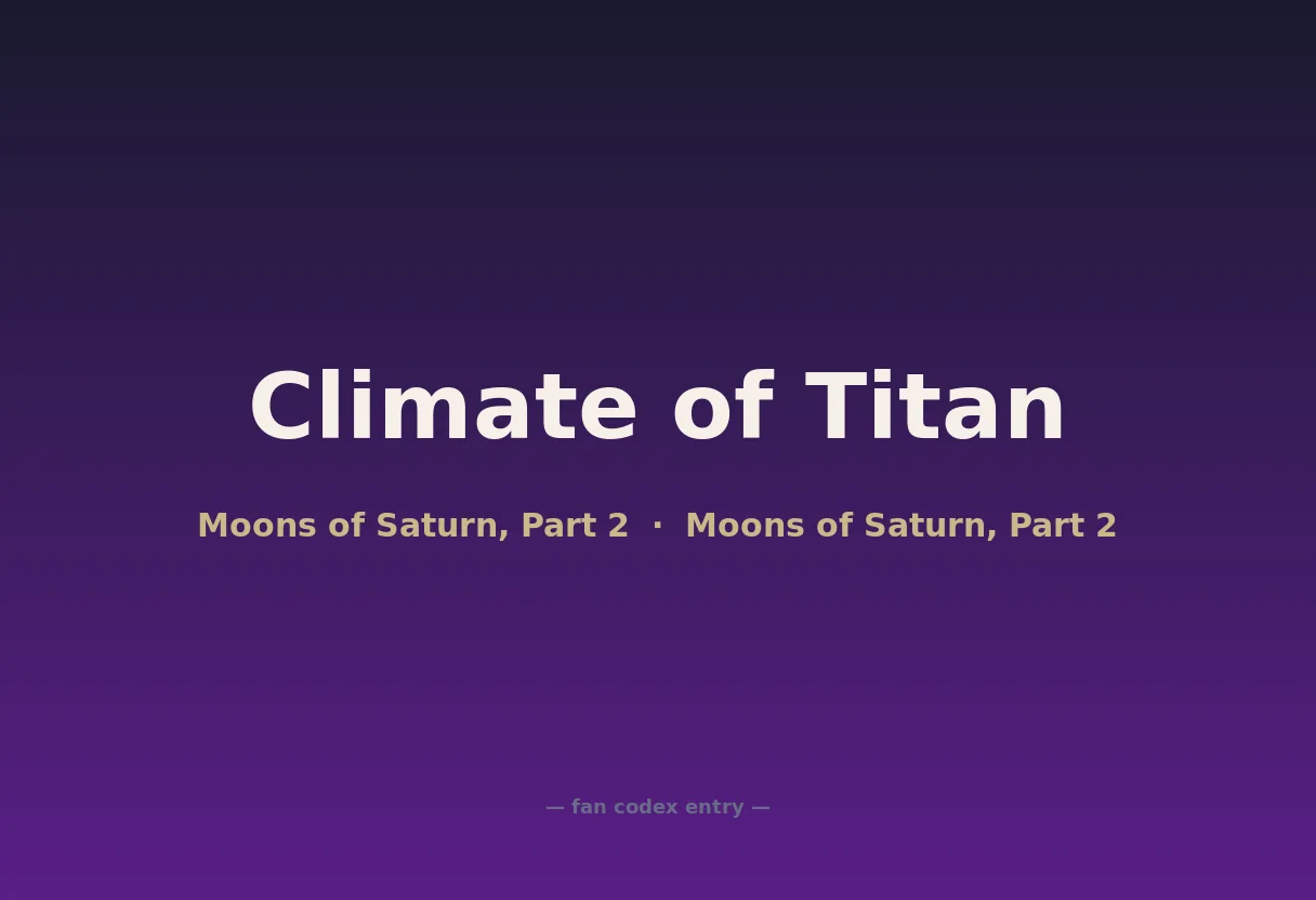 Climate of Titan