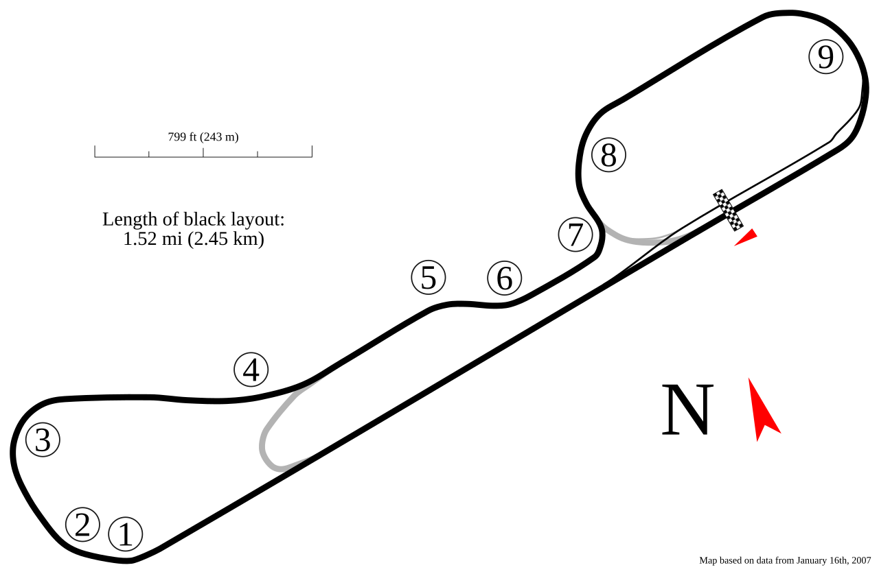 Adelaide International Raceway