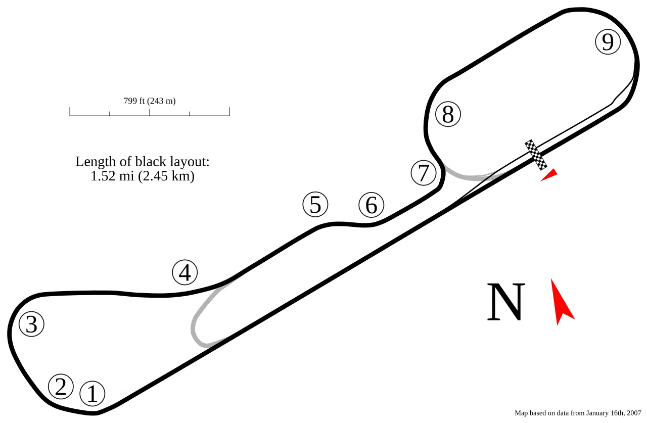 Adelaide International Raceway