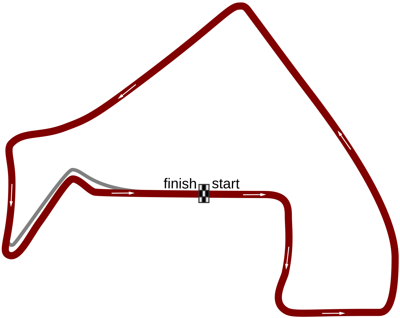 Circuit Trois-Rivières