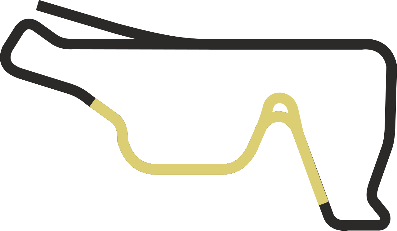 Circuit Trois-Rivières