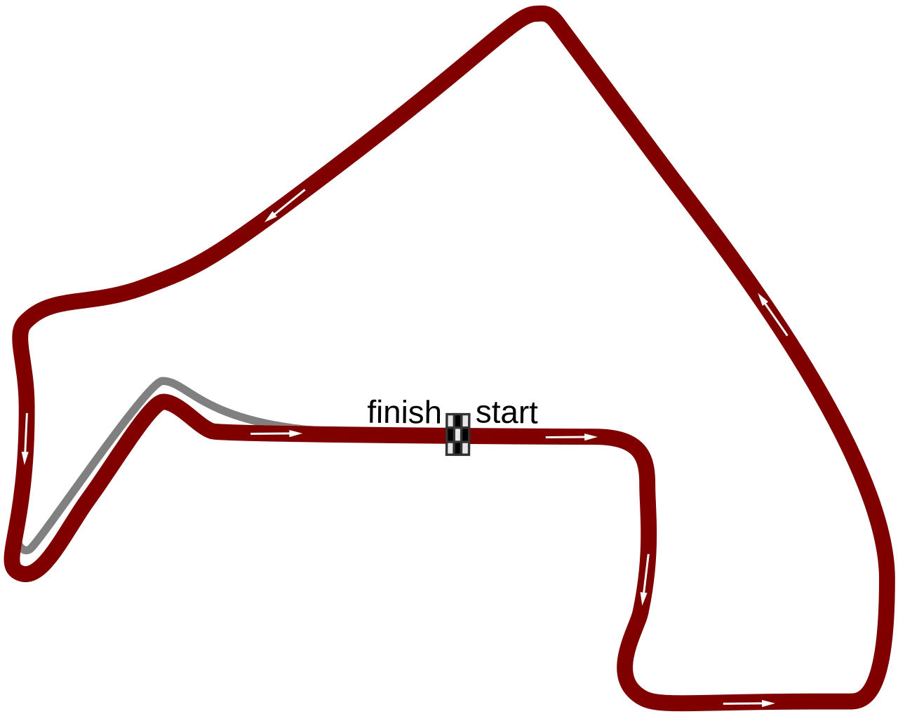 Circuit Trois-Rivières