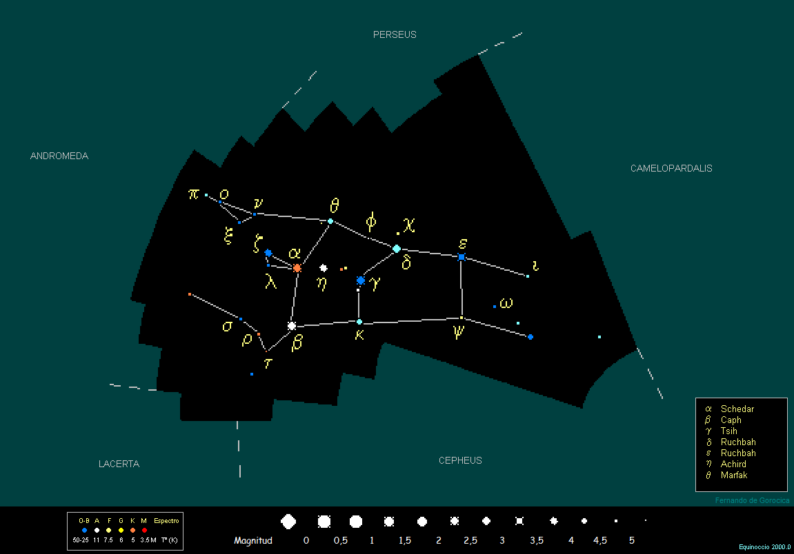 Cassiopeia (wife of Phoenix)