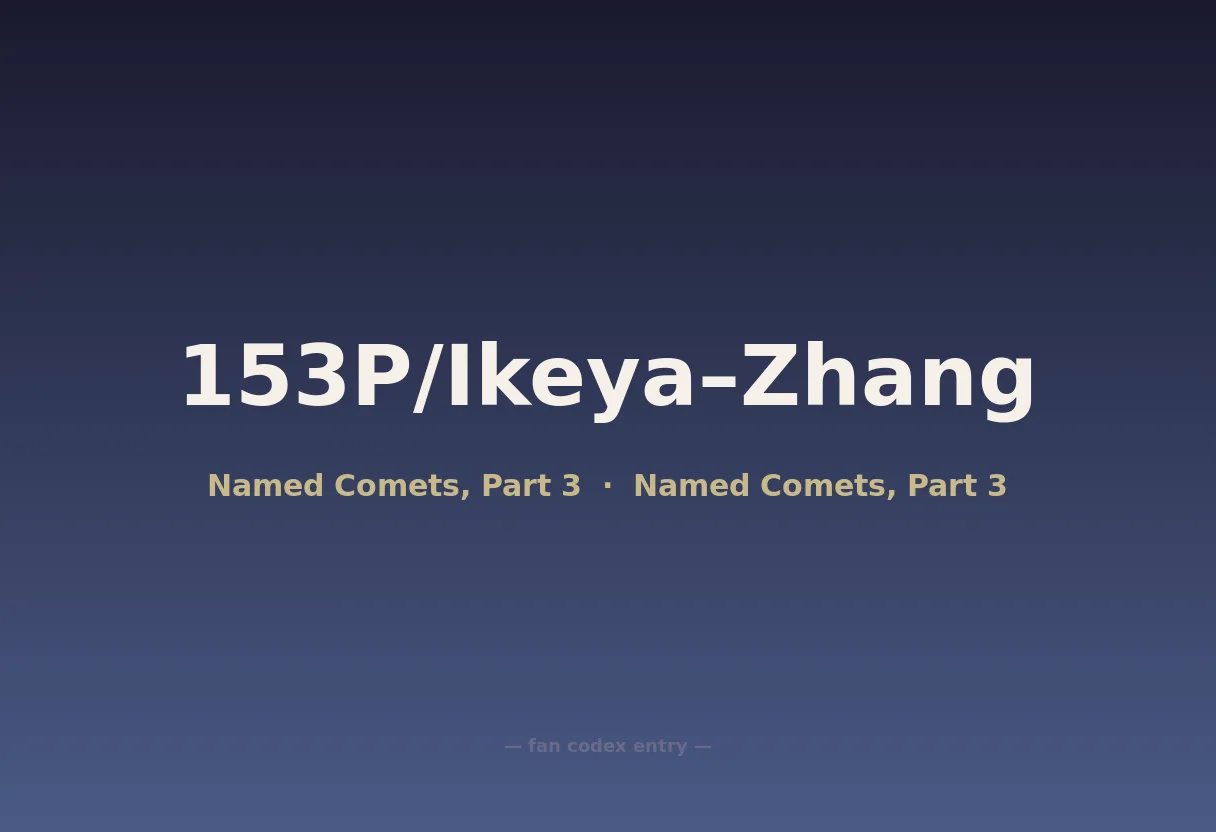 153P/Ikeya–Zhang