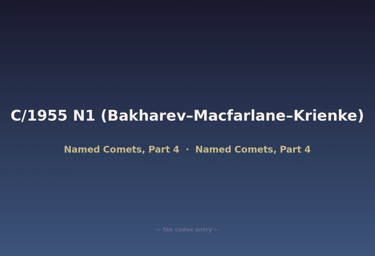 C/1955 N1 (Bakharev–Macfarlane–Krienke)