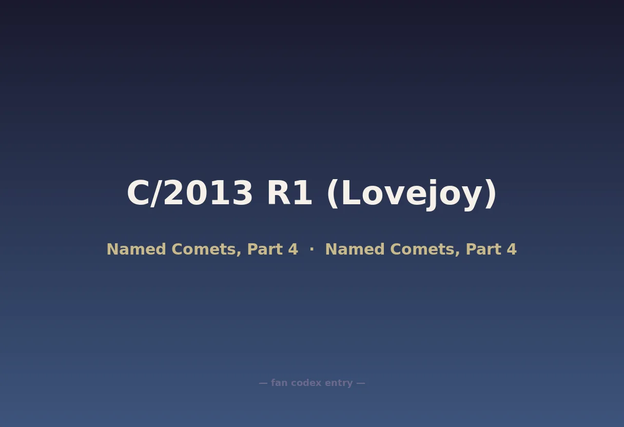 C/2013 R1 (Lovejoy)