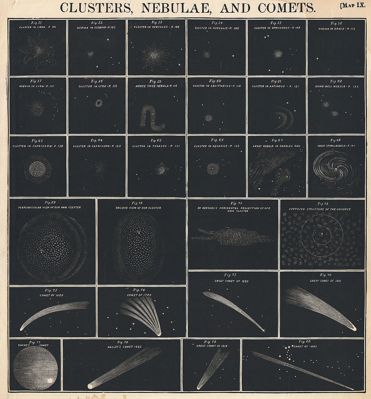Great Comet of 1811