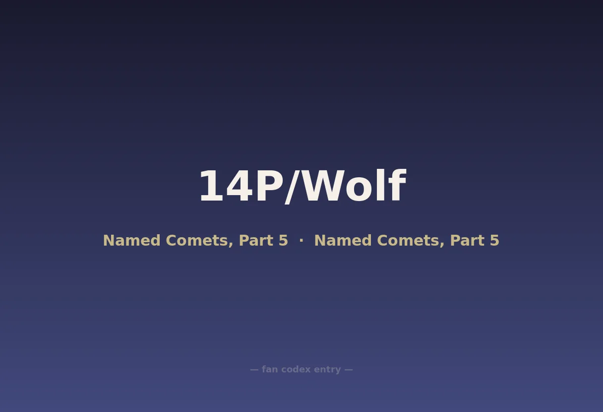 14P/Wolf