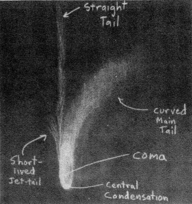 C/1957 P1 (Mrkos)