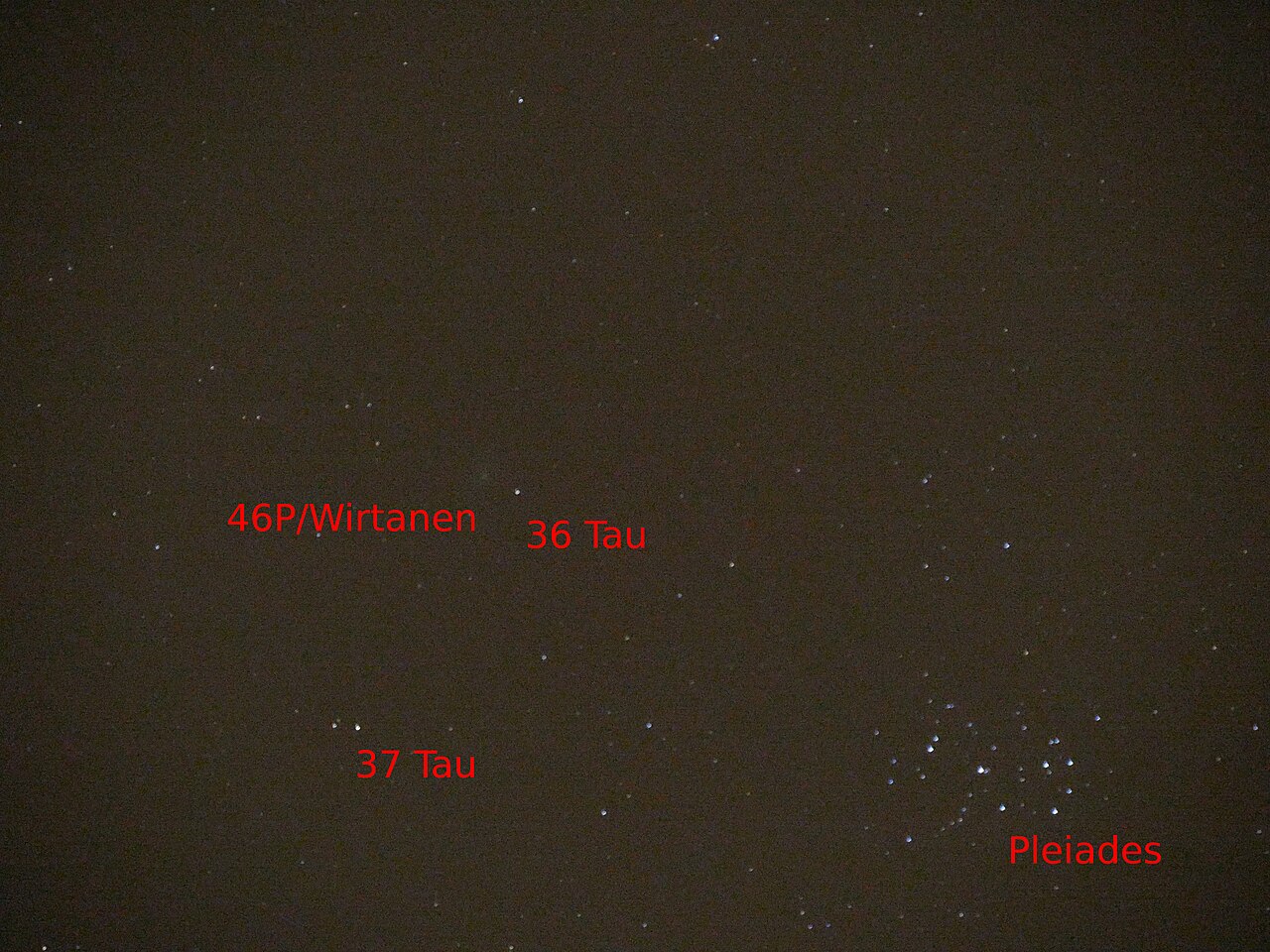 46P/Wirtanen