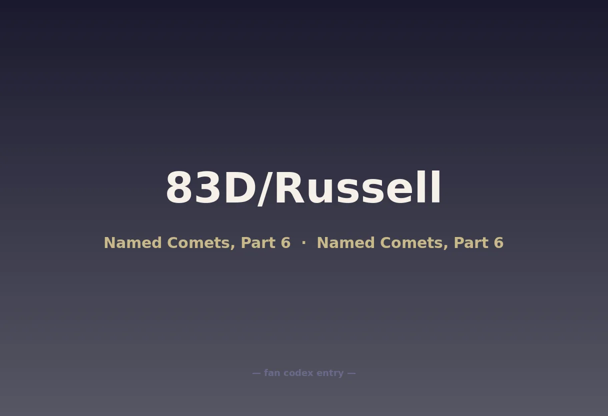 83D/Russell