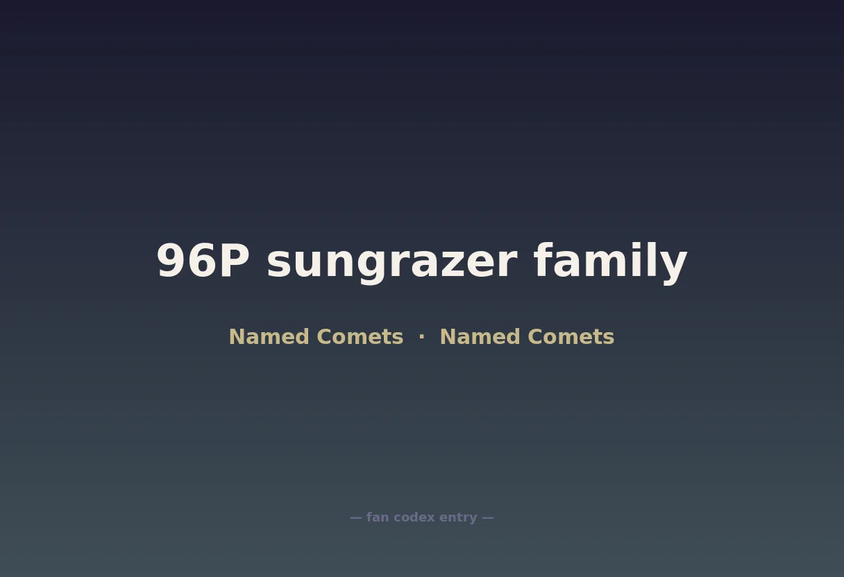 96P sungrazer family
