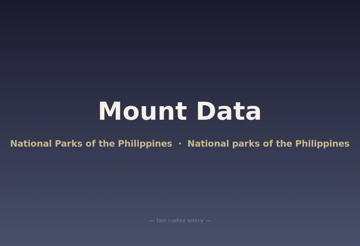 Mount Data