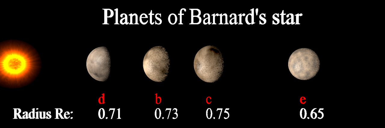Barnard 335