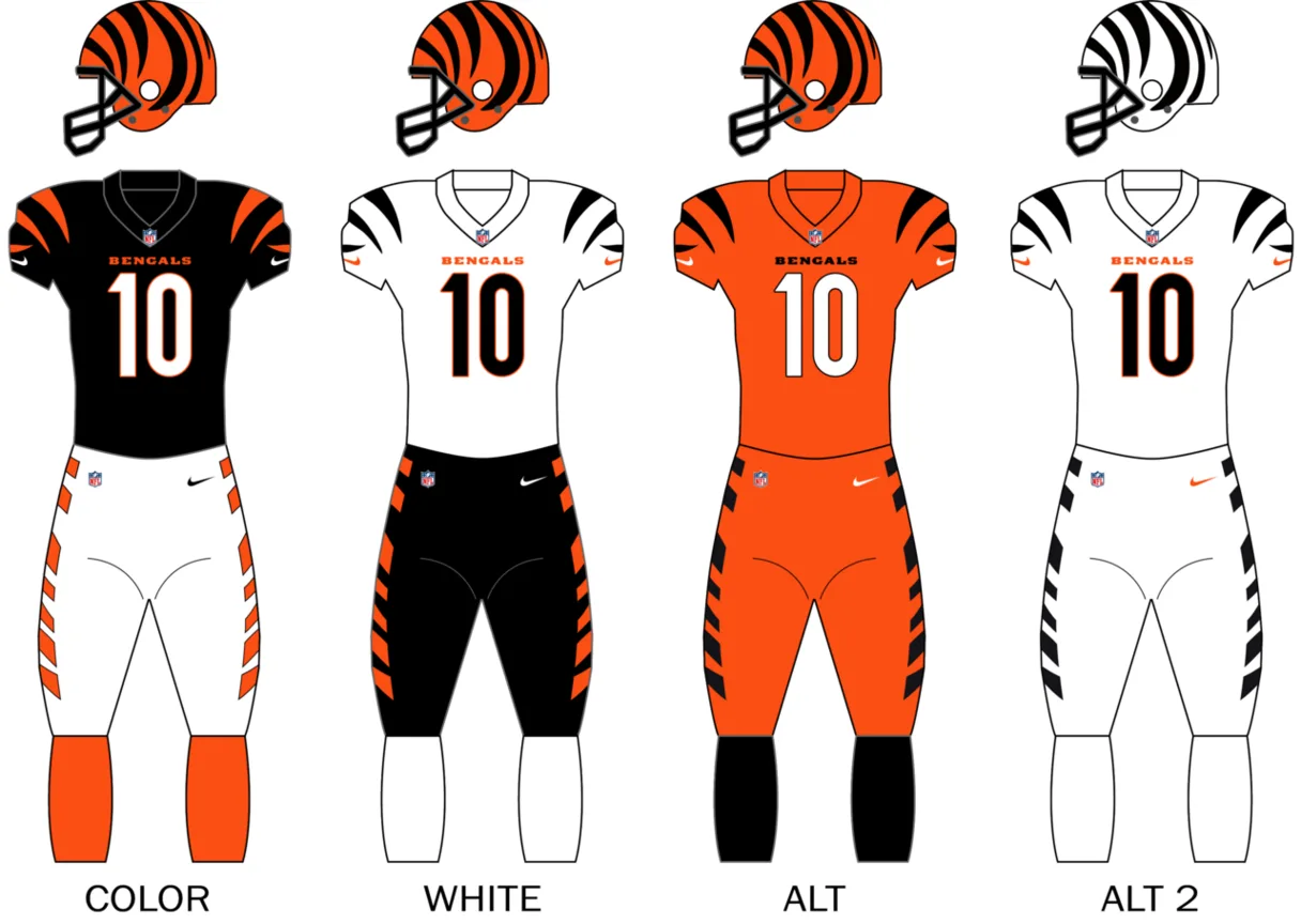 Cincinnati Bengals
