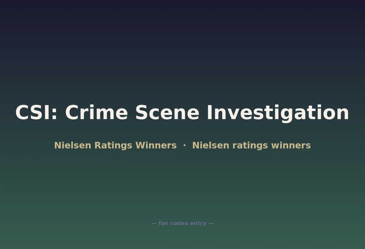 CSI: Crime Scene Investigation