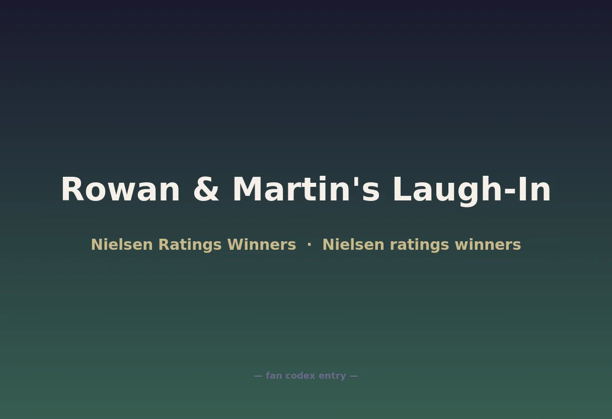 Rowan & Martin's Laugh-In