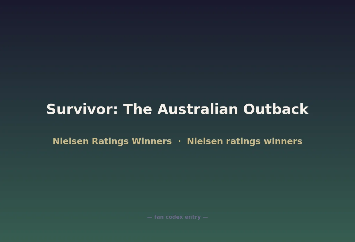 Survivor: The Australian Outback