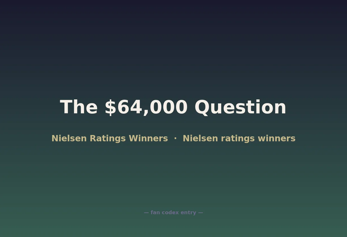 The $64,000 Question
