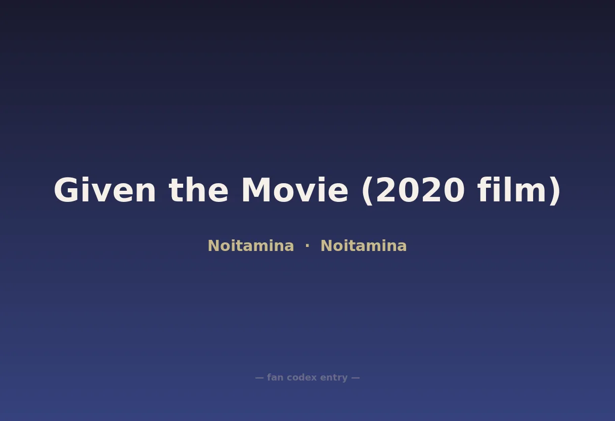 Given the Movie (2020 film)