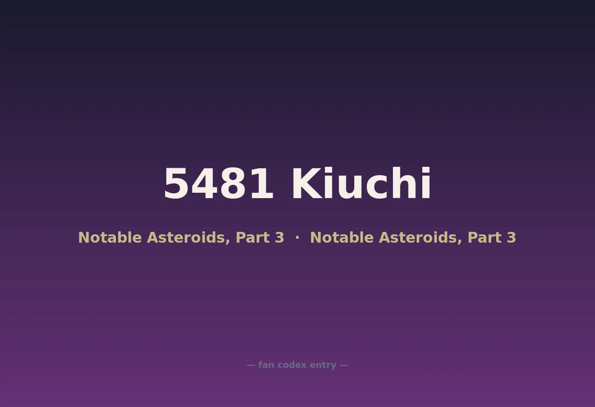 5481 Kiuchi