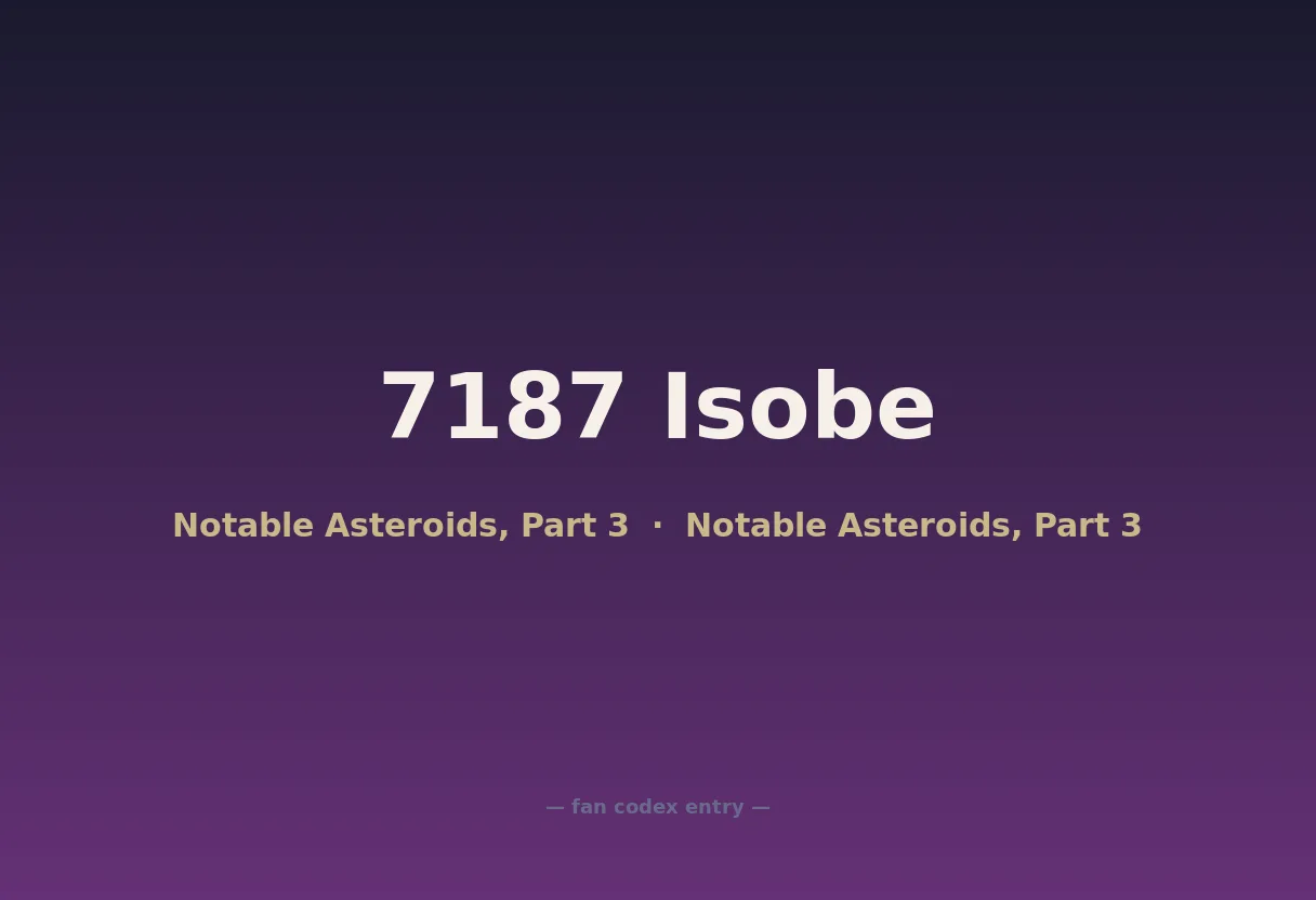 7187 Isobe