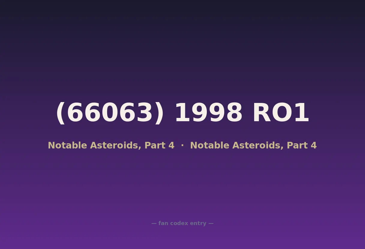 (66063) 1998 RO1