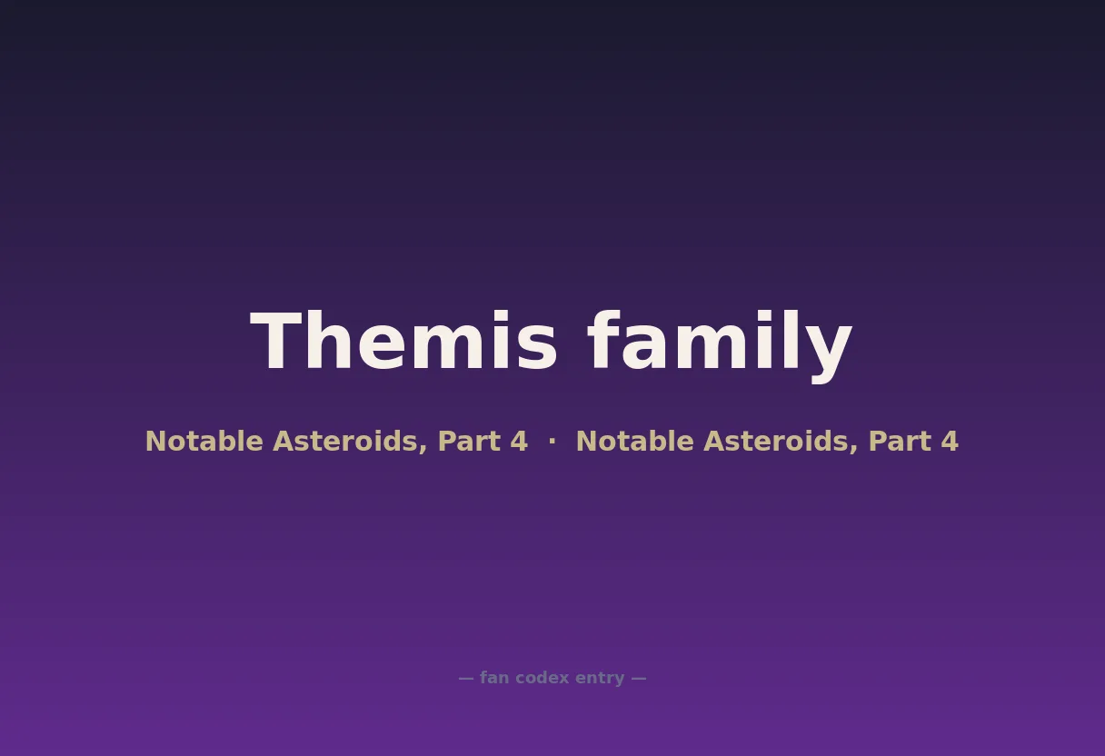 Themis family