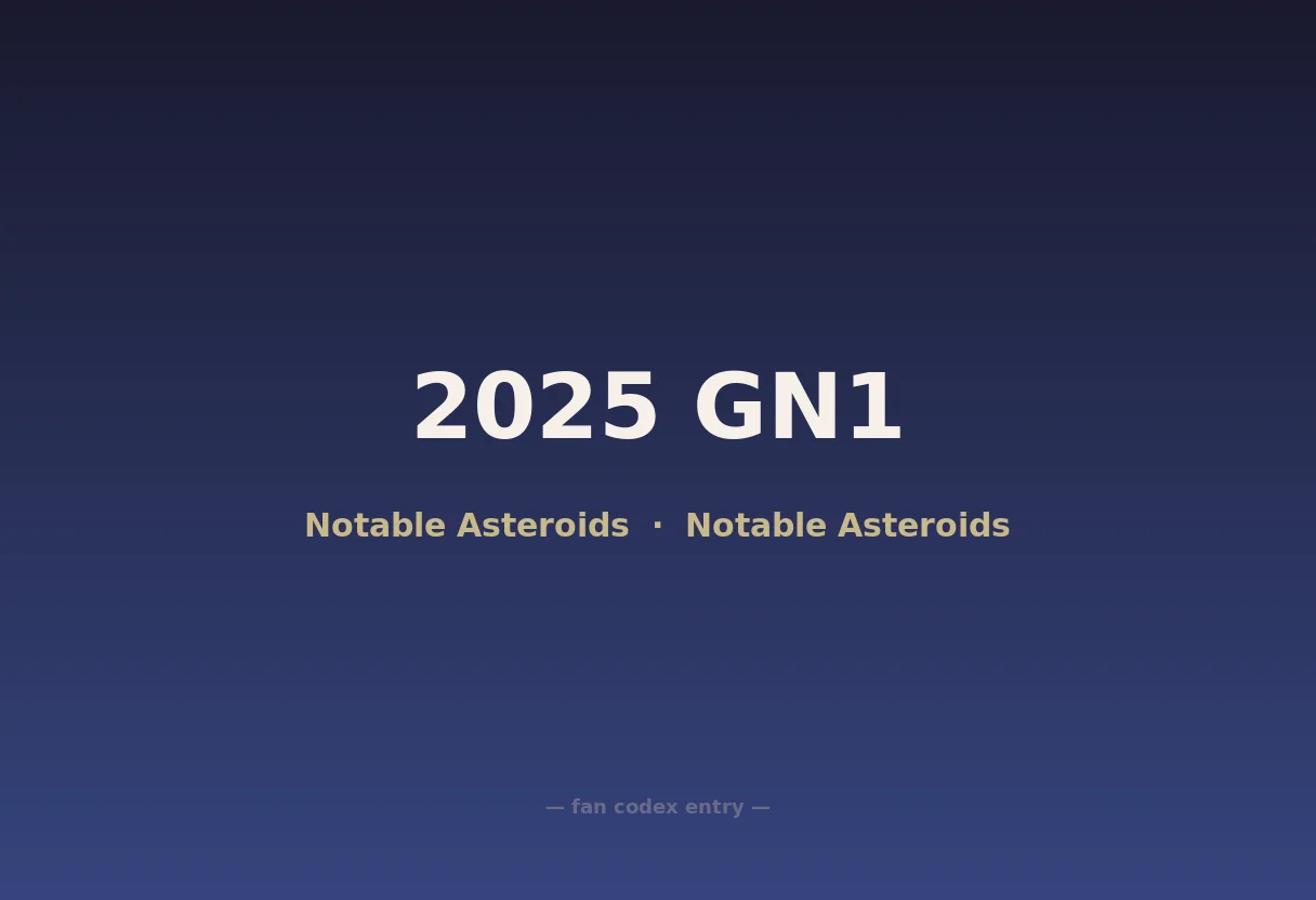 2025 GN1